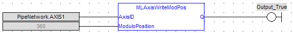 MLAxisWriteModPos: FBD example